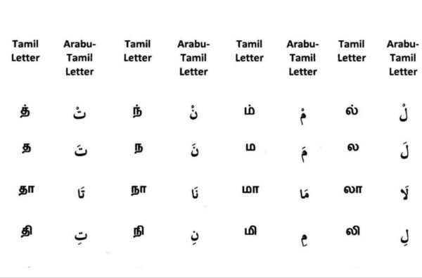 “அழிந்து போனது” என்று நினைத்த மொழி மீண்டும் வந்தது எப்படி? அர்வி மொழி ...