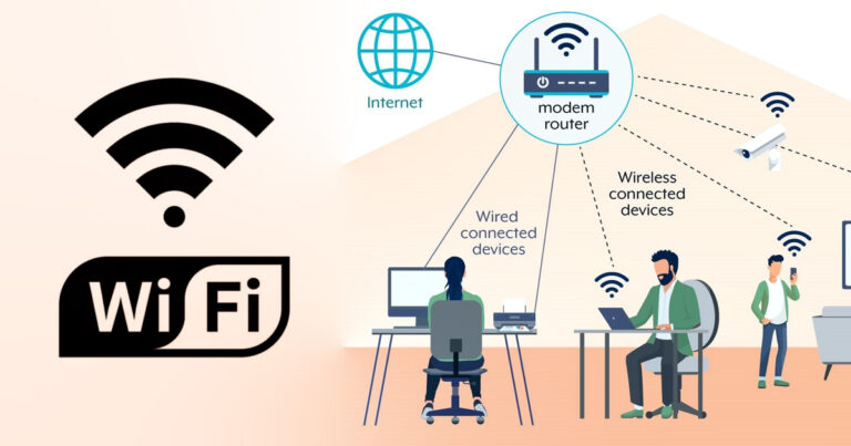 wifi